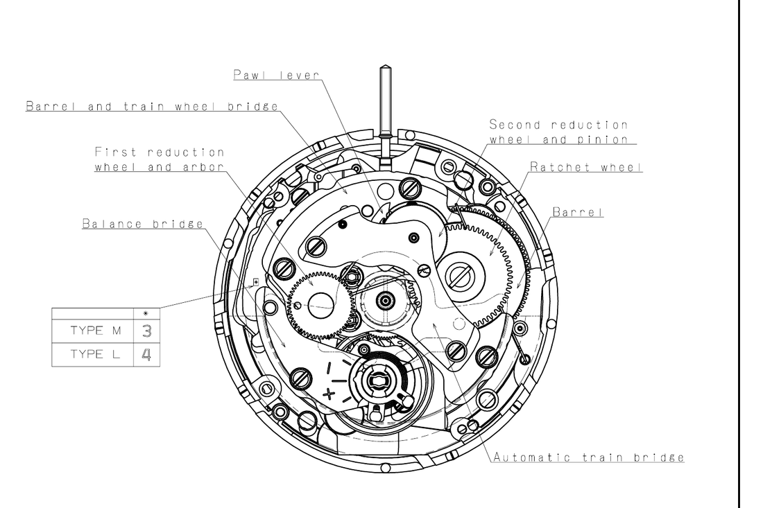 Seiko NH35: Draufsicht der Werkseite (Zeichnung: Seiko Instruments / TMI)